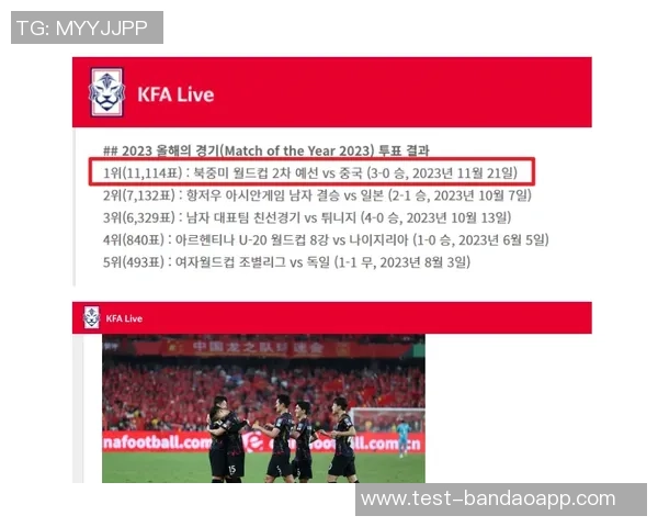 校园足球器材的选择与管理对提升学生运动水平的重要性探讨